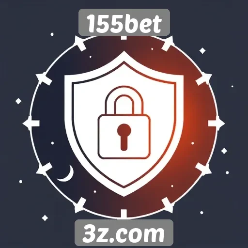 Análise da segurança do site 155bet